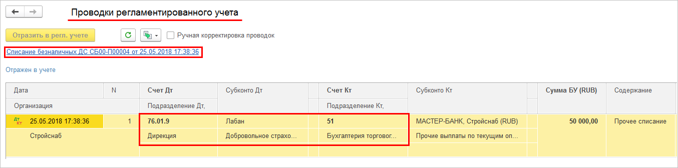 Счет 25 налоговый учет