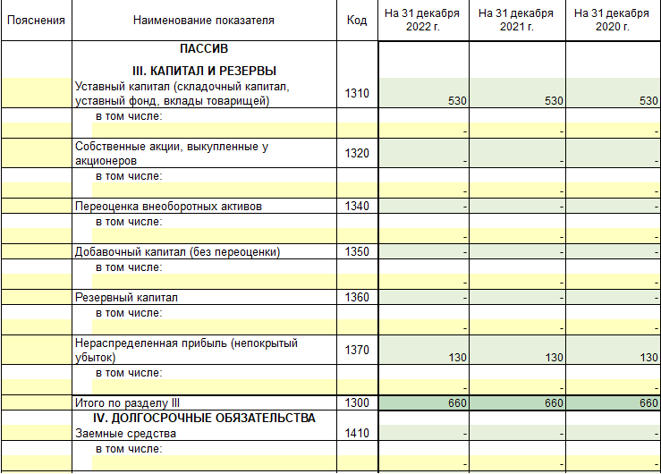 bukhgalterskiy-uchet-s-nulya-osnovy-bukhucheta-dlya-nachinayushchikh3.png