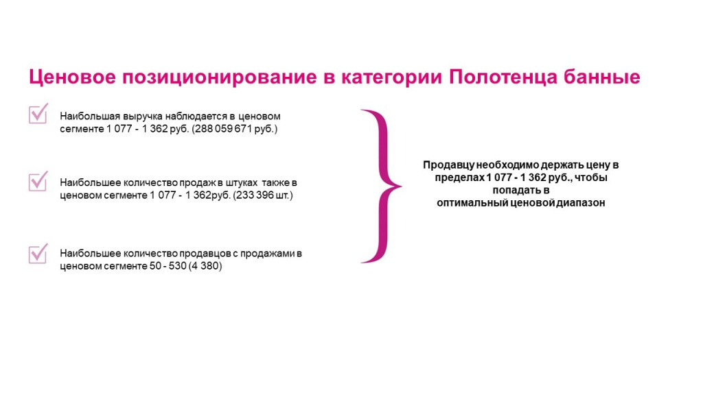 Как провести анализ ниши на маркетплейсе Как провести анализ ниши на маркетплейсе