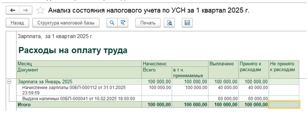uchet-raskhodov-na-oplatu-truda21.png uchet-raskhodov-na-oplatu-truda21.png