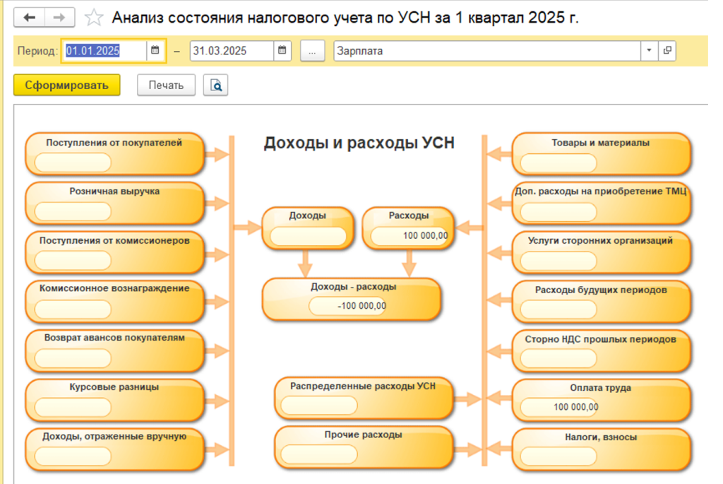 uchet-raskhodov-na-oplatu-truda19.png uchet-raskhodov-na-oplatu-truda19.png